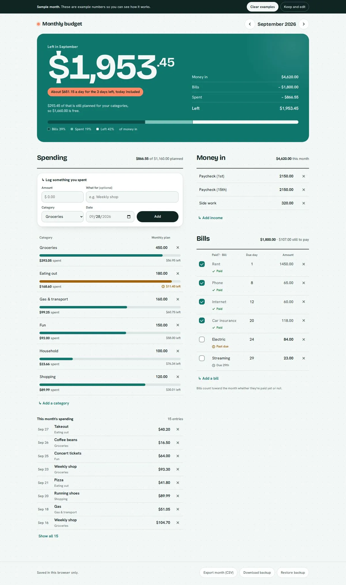 The full Monthly budget page with the kit
