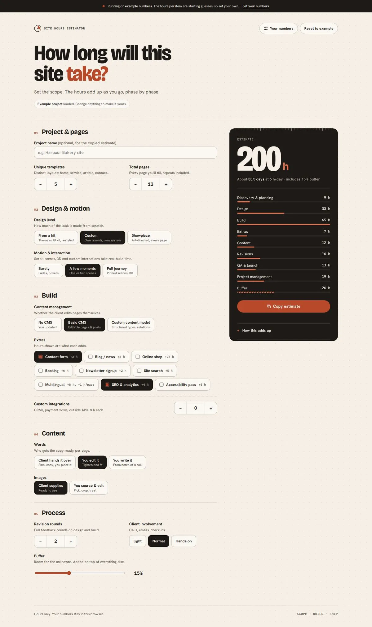 The full Site hours estimator page with the kit